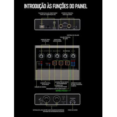 Interface de Áudio TEYUN Q-16