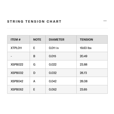 Encordoamento Violão Aço D'Addario XS Phosphor Bronze XSAPB1152 Custom Light 011-052