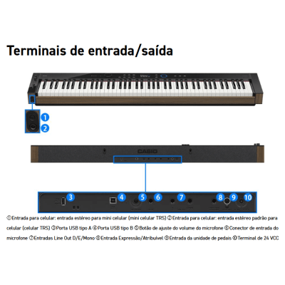 Piano Digital Casio Privia PX-S6000BK (Cor Preto Satin)